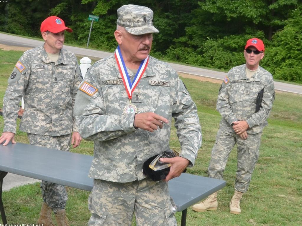 សារៈសំខាន់នៃការវិភាគប្រកួតប្រជែង